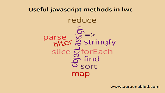 javascript methods